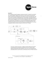 Bpmn Exercises And Solutions Business Process Management Business Analysis Crm System