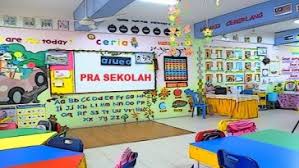 Semakan tawaran kemasukan ke sbp. Semakan Keputusan Prasekolah 2018 Online Saps Ibu Bapa