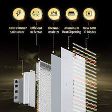 Mars Hydro Ts 1000w Led Grow Light 3x3ft Coverage Upgraded Daisy Chain Dimmable Full Spectrum Grow Lamps For Indoor Plant Led Grow Hydroponic Growing Light With 342 Leds Thermometer Hygrometer Timer Pricepulse