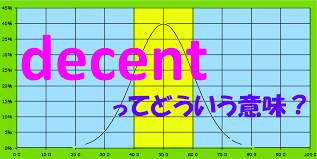 decent」ってどういう意味？ | すきなことぜんぶ