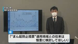 今月13日に施行される新型コロナウイルス対策の改正特別措置法では「まん延防止等重点措置」が新設されます。 緊急事態宣言が出されていなくても集中的な対策を可能にするものです。 宣言との違いをみてみます。 【対象地域】 緊急事態宣言は、都道府県単位で出されます。 9m2rwkicgyrlhm
