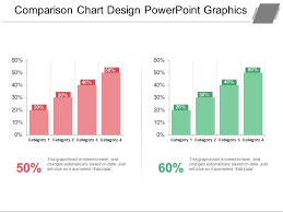 comparison chart design powerpoint graphics powerpoint