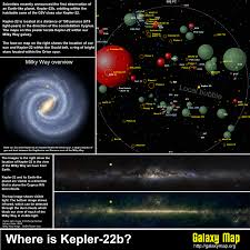 Kepler 22b Earth 2 0