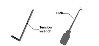 Be stamped on your key or the face of your lock if you have lost your keys. How To Pick A Toolbox Lock 2 Effective Ways Toolvisit