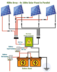Solar cells in the form of large arrays are used to power satellites and, in rare cases, to provide electricity for power plants. 400 Watt Solar Panel Wiring Diagram Kit List Mowgli Adventures