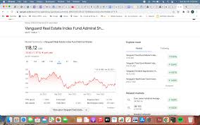 Delbarton Investment Club Annual Report 2022-2023