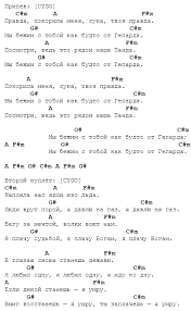 мы бежим с тобой как от гепарда скачать песню My Russkie Snami Bog My My Tekst Pesni S Akkordami