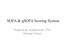 Image result for qSOFA Score