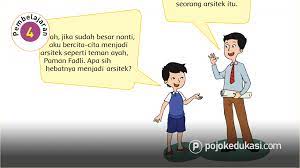 5 poin kunci jawaban buku paket ipa halaman 7 kelas 8 smp semester 1 unduh jpg. Lengkap Kunci Jawaban Halaman 95 96 98 99 100 101 Tema 6 Kelas 4 Buku Siswa Subtema 2 Pembelajaran 4 Pojok Edukasi