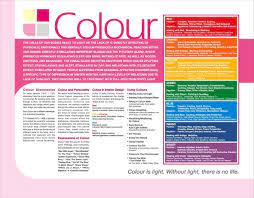 What Is In A Color The Ingredients To Color Theory And Therapy Therapy Chromotherapy Color Healing