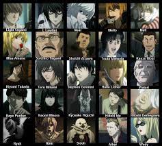 Who is your least favourite character from death note? : r/deathnote