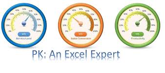 Ultimate Speedometer In Excel Pk An Excel Expert