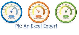 ultimate speedometer in excel pk an excel expert