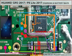 Huawei P8 Lite Charging Solution Jumper Problem Ways No Charging Not Supported Huawei Phone Solutions Smartphone Repair