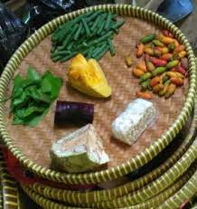7 resep sayur lodeh dengan bahan dan bumbu berbeda, cara membuat masakan ini sederhana. Beredar Pesan Sultan Masak Sayur Lodeh 7 Warna Hoax Tapi Warga Melaksanakan Kabar Daerah Yogyakarta