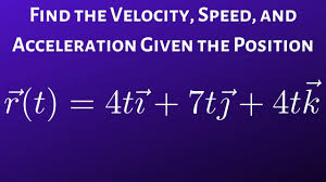How To Find The Speed Velocity And Acceleration Given The Position Fun In 2020 Math Videos Acceleration Positivity