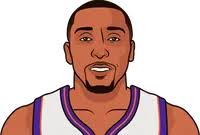 Shawn Marion