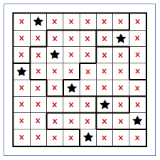 Each puzzle has only one solution, which can be reached with logic reasoning, no guessing needed! Star Battle