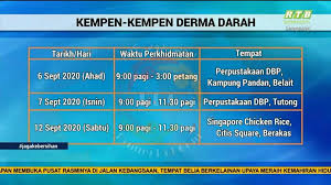 Dan begitu juga dia bercerita tentang hidup di jogja lebih murah dari pada jakarta. Jadual Kempen Derma Darah Brunei Dot Com 2 0 Facebook