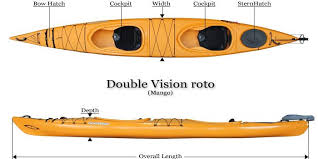 Current Designs Double Vision R Boundary Waters Canoe Area Canoe And Kayak Paddle Sports
