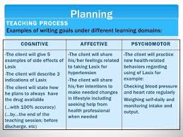 Nursing Teaching Plan Sample Best Of Client Education Moodle Teaching Plan