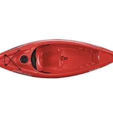 Branded kayaks' prices are for the amount of knowledge and hard work put into the vessel. Pin On Winter Sports Best Of