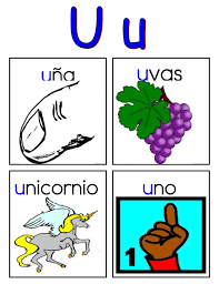 Carteles Vocales El nino tendra que colocar las imagenes en los tableros correspondientes a la vocal de la propia imagen. carteles vocales