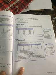 Uji kompetensi bab 4 kimia kelas 11. Tolong Dibantu Soal Kimia Yang Nomer 1 Uji Kompetensi 4 1 Brainly Co Id