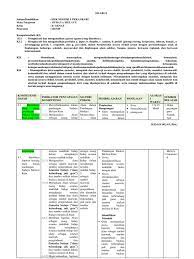 Silabus arab melayu kelas 3 sd sobat guru rpp bahasa arab kelas i sd semester 2 2 semua postingan guru ilmu sosial jual buku bmr budaya melayu riau kelas 6 kota surabaya arab melayu nasibmu kini pdf free download rpp bahasa arab kurikulum 2013 sd mi kelas i vi revisi 2017 109 gambar perangkat pembelajaran terbaik kurikulum belajar. 11 Silabus Dan Rpp Bmr