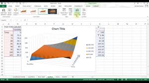 Microsoft Excel 2013 2016 Pt 10 Conditional Format Sparklines Other Charts