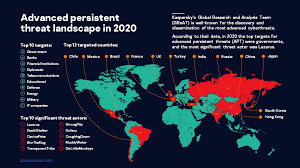 Advanced Threat Predictions For 2021 Securelist
