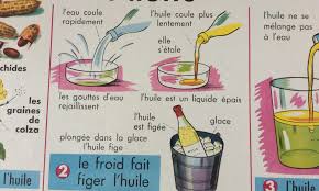 Affiche Scolaire Ecole Huile D Olive Et La Pomme De Terre Deco Vintage Affiches Scolaires Anciennes Rossignol Vintage Cartes Murales Lablache