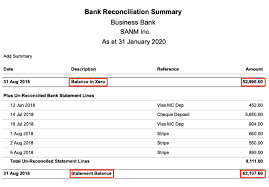 Such a process determines the differences between the balances as per the cash book and bank passbook. The Importance Of Bank Reconciliations Connectcpa