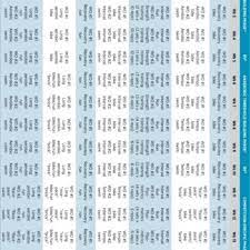 Pdf Strength Conditioning Considerations For Triathletes