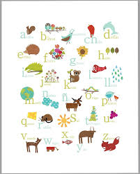 In english, you've probably gotten used to the consistent 26 . Amazon Com Nature Themed Spanish Alphabet Wall Art Print 11x14 Nursery Decor Kid S Wall Art Print Kid S Room Decor Gender Neutral Nursery Decor Animal Abc Poster Baby Room Decor Classroom Eco Friendly Home