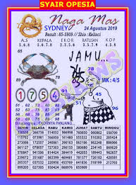 On Twitter Forumsyairsd Kodesyairsd Syairsydney Codesyairsd Forum Syair Sdy Adstogel Https T Co Namorpfvns
