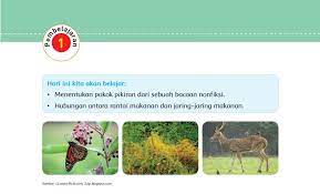 Bacalah kembali bacaan di atas dengan saksama untuk memahami isi bacaan. Kunci Jawaban Tema 5 Kelas 5 Halaman 102 103 104 105 Subtema 3 Pembelajaran 1 Semangat Belajar