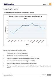 graphs and charts worksheet preview stolen from katie line