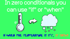 When if is followed by the verb be, it is. Zero And First Conditional Structures Break Into English