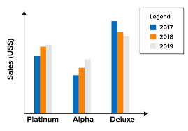 Diagram Graphs Schematics Online