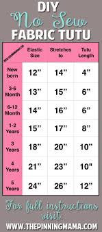 no sew tutu size chart use this chart to figure out exactly