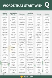 Illustration about cute and colorful alphabet letter q with set of illustrations and words printable sheet. Words That Start With Q 200 Q Words Words Starting With Q 7esl
