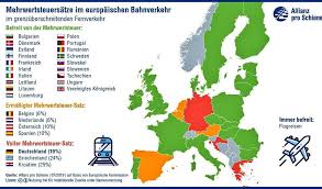 During the winter war period, the relationship between finland and the soviet union was tense. Rates Of Vat Applied To Train Travel Across Europe Europe