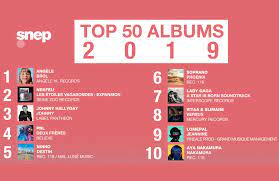 Découvrez le classement des rappeurs ayant vendus le plus d'albums dans l'histoire du rap français.les albums tel que ultra de booba ou encore destin de ninho mais surtout le tout récent album de sch ont fortement chamboulé ce classement basé sur les données du snep. Les Albums Les Plus Vendus En France En 2019 Sont Syma News Votre Magazine D Actualite