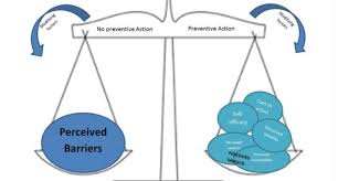 Since the last comprehensive review in 1974, the health belief model (hbm) has continued to be the focus of considerable theoretical and research attention. Eric Offei Affedzie Linkedin