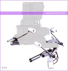 R tp and r tcp. Racing Spannvorrichtung Pneumatisch Rtp