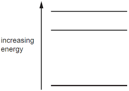 Physics Reference Physics 9702 Doubts Help Page 205