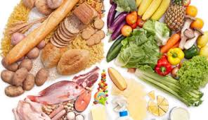 And many of those waste products your kidneys filter out come from the foods you eat. Understand Balanced Nutrition And The Difference With 4 Healthy 5 Perfect Steemit