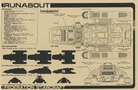 Arches blueprint jefferies star startrek trek turbolift voyager. Starfleet Runabout Danube Class Ncc 72000 Star Trek Art Star Trek Ships Star Trek