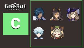 What Are Roles In Genshin Impact? – Green Man Gaming Blog